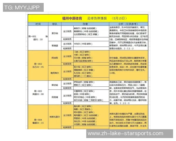 足球保级的意义与影响解析以及球队如何应对降级风险的策略探讨 足球保级的意义与影响解析以及球队如何应对降级风险的策略探讨