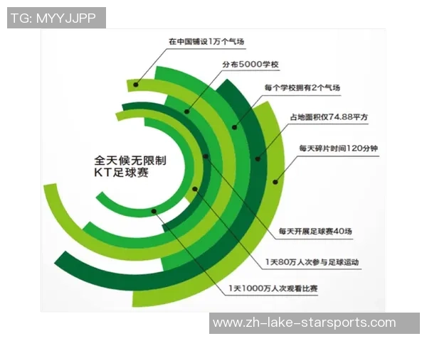 足球应急带的创新设计与应用探索助力赛事安全与运动员保护 足球应急带的创新设计与应用探索助力赛事安全与运动员保护